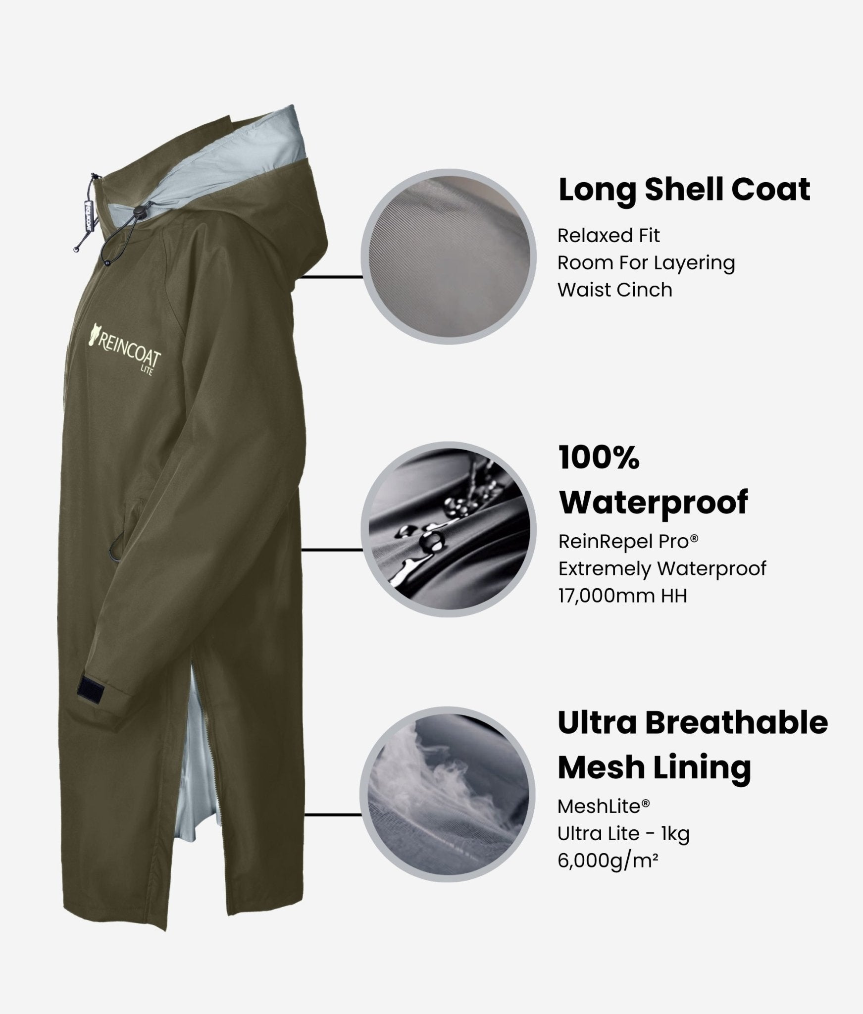 Reincoat Lite Adult - Olive - Reincoat