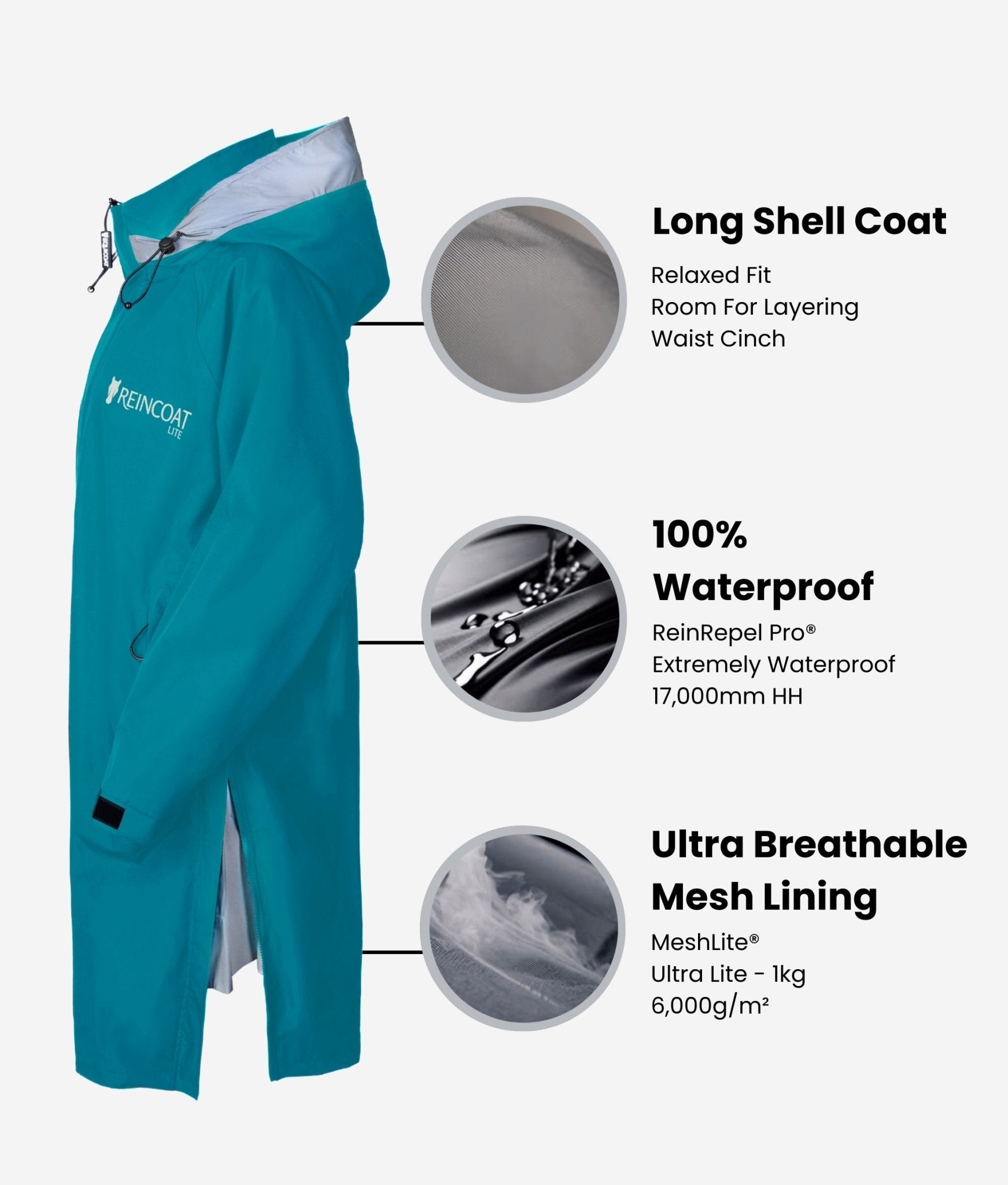 Reincoat Lite Adult - Teal - Reincoat